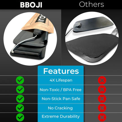 BOJJI: Smarter Angles. Cleaner Cooking.