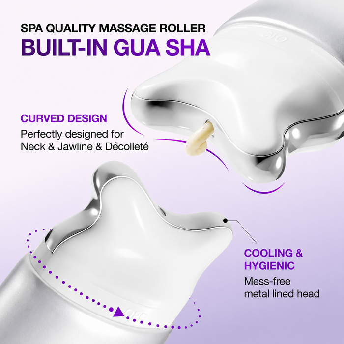 Travel skincare